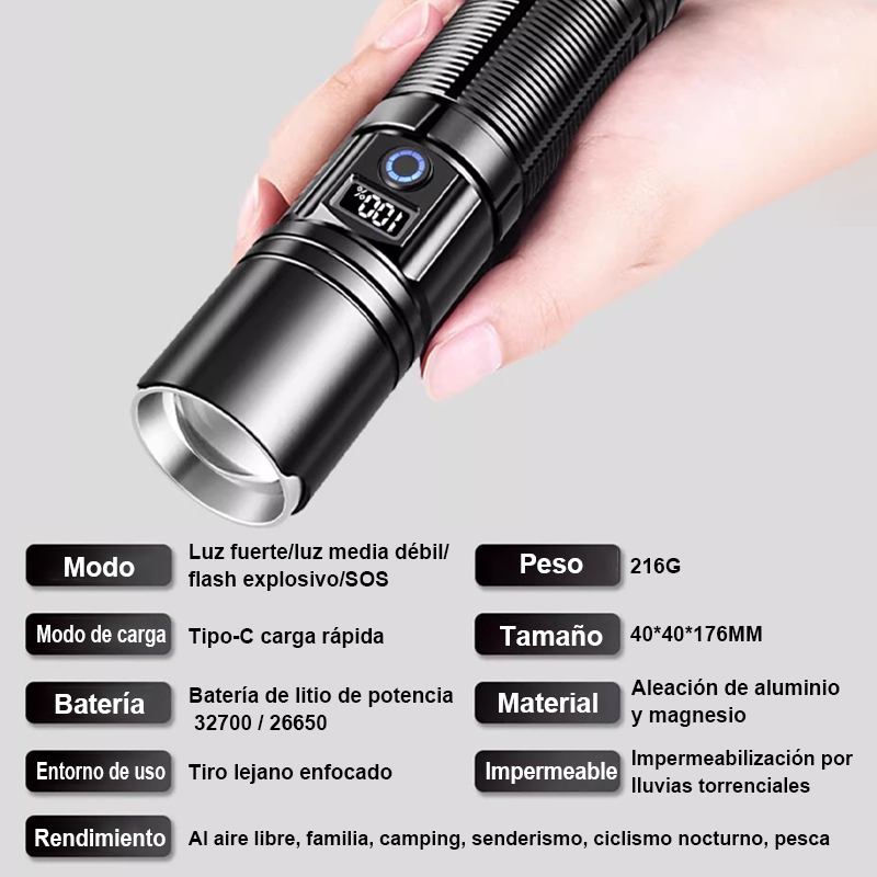 Linterna De Luz Táctica Led Con Zoom Portátil Recargable