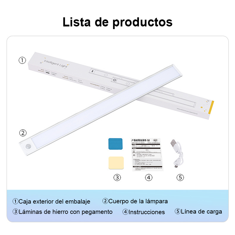 Luz Led Closet Barra Con Sensor Movimiento 30 Cm Recargable
