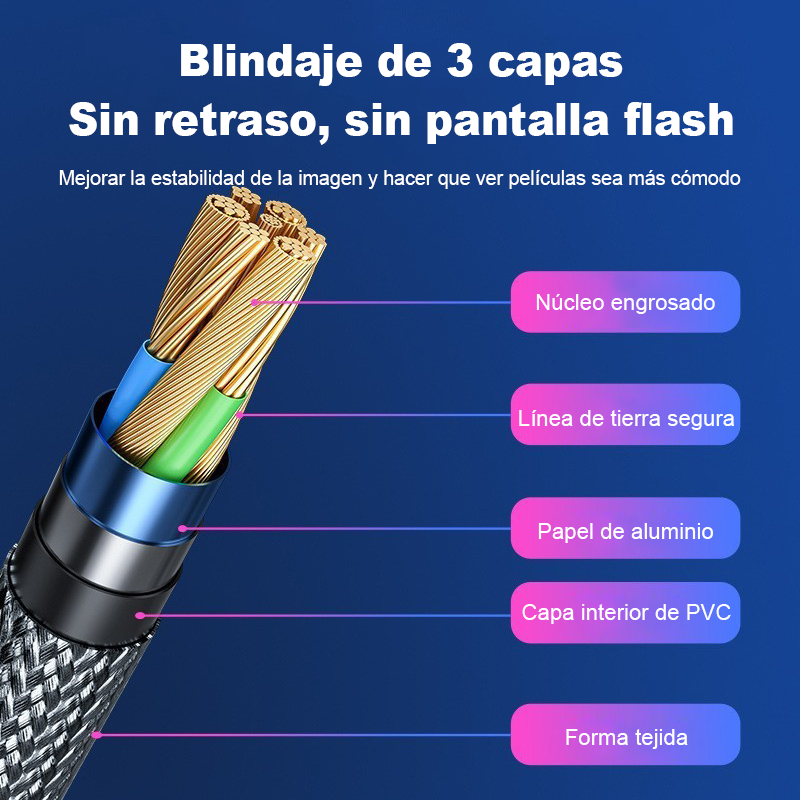 Cable Hdmi 8k / 60hz 48gbps V2.1- 3 / 5Mt