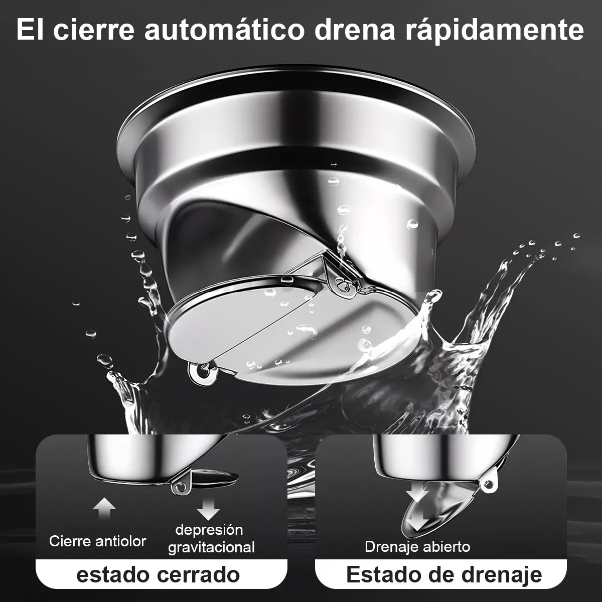 Rejilla De Cubierta Anti-olor Ducha Anti-obstrucción 10×50cm / 10×60cm