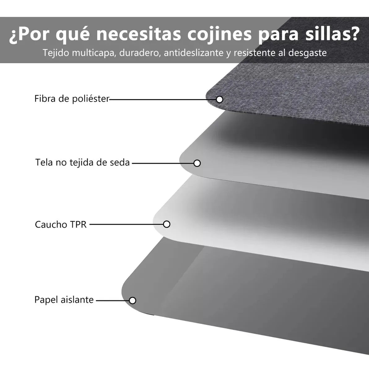 Alfombrilla Antideslizante Para Silla 120x90cm