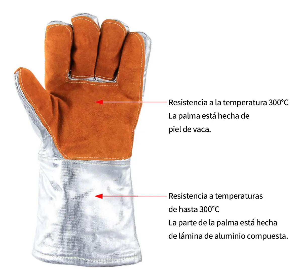 Guantes Alta Temperatura 300°c Para Panadería Y Hornos Multi