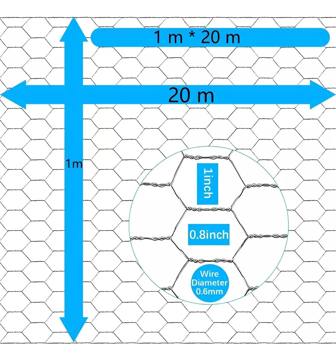 Tejido Malla Hexagonal Gallinera 1m Alto X 20mt Largo Platea